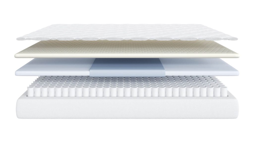 3D Product Rendering of Mattress Layers