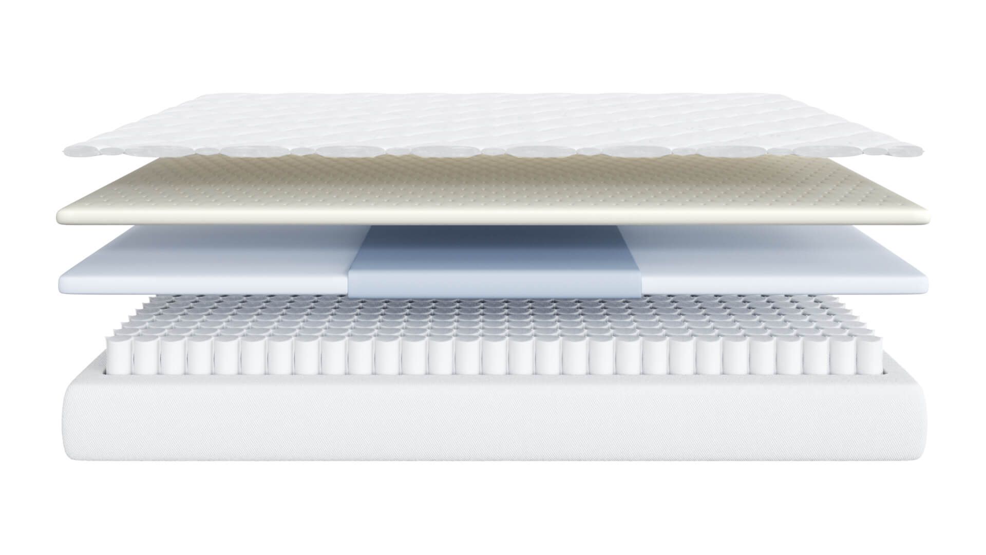 3D visualization of mattress layers showcasing 3D modeling and rendering