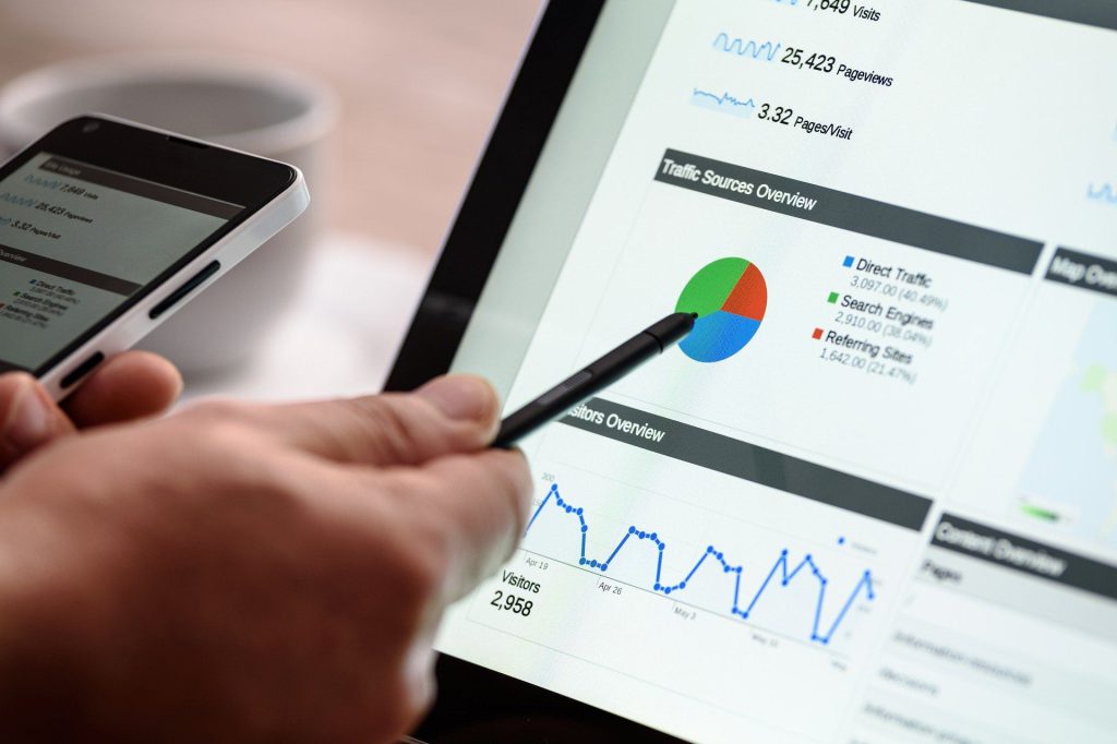 Ecommerce Marketing