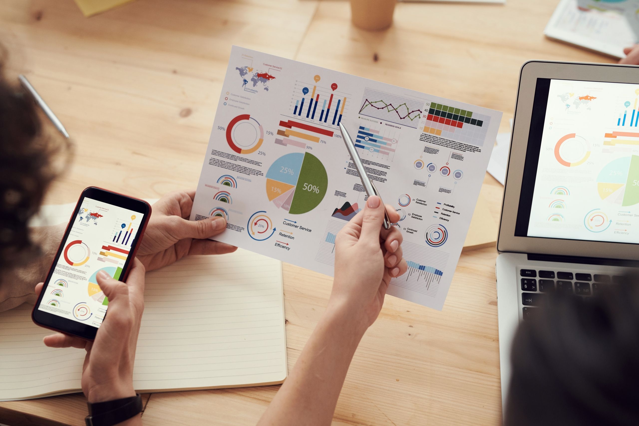 Measure and Analyze Digital Marketing