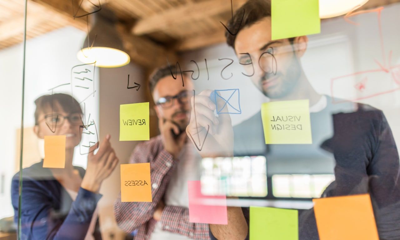 What is PDCA
