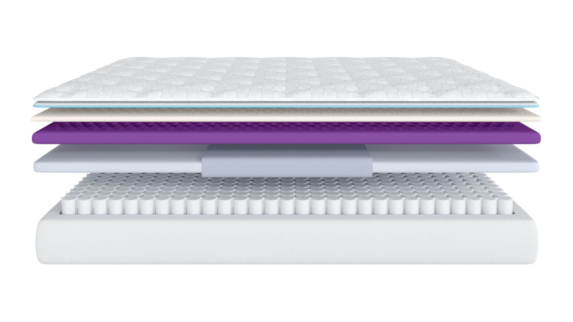 Exploded View for a Mattress
